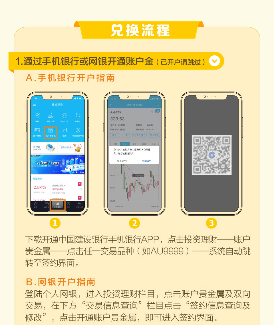建行账户金au9999（0.1克）